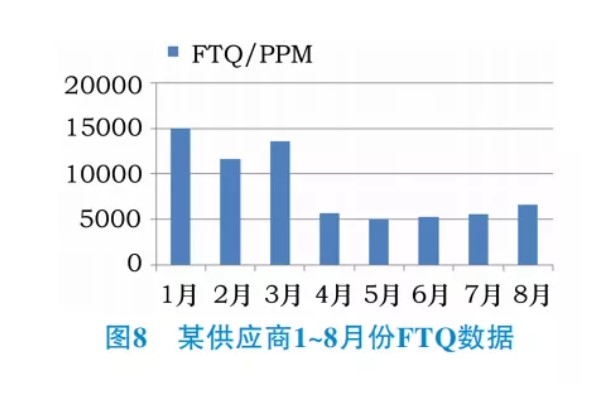 汽车线束加工设备